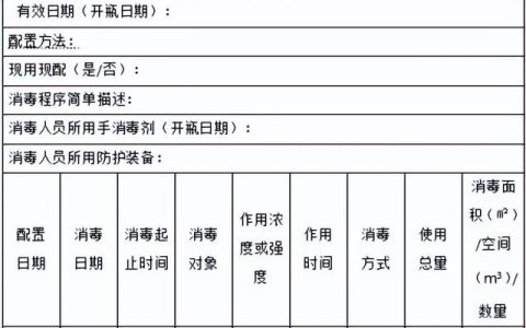 新冠肺炎疫情期间外来物资院感防控管理制度（新冠肺炎疫情下院内感染防控）