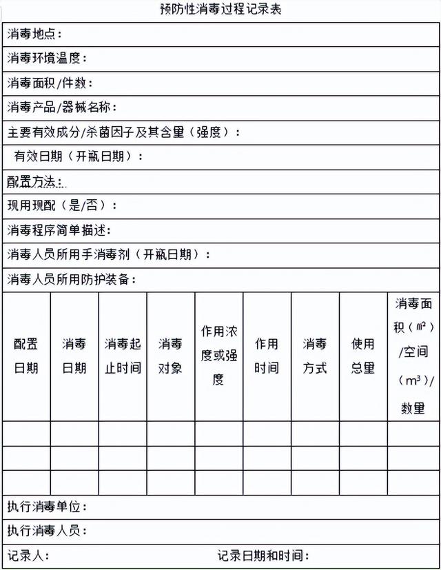 新冠肺炎疫情期间外来物资院感防控管理制度（新冠肺炎疫情下院内感染防控）