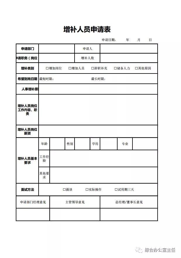 简述人事管理流程（简述人力资源管理的一般流程）