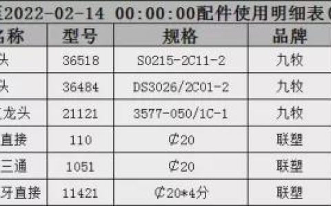 的修报修平台仓管得力助手配件管理模块全新上线