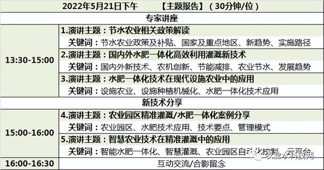 「建议收藏」2022年第二季度会议会展推荐（2022年展会排期）