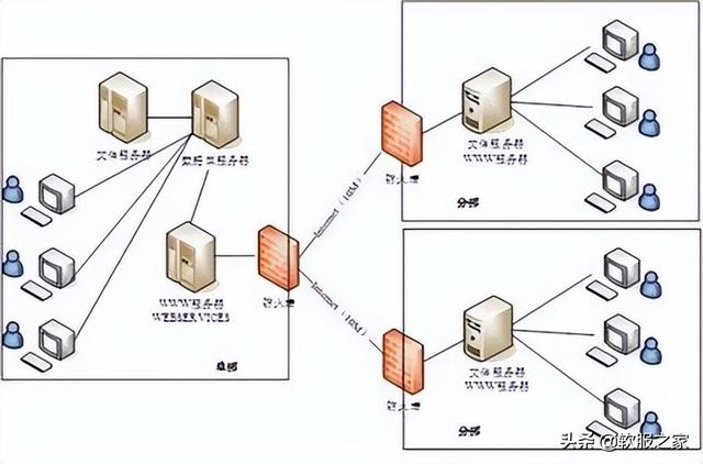 国产plm软件有哪些？最新国产plm软件排行榜（国产plm软件排名）