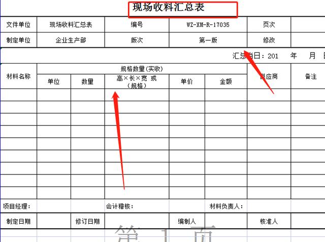 项目经理必备！名企编制建设工程项目部常用表格77个，拿来就能用