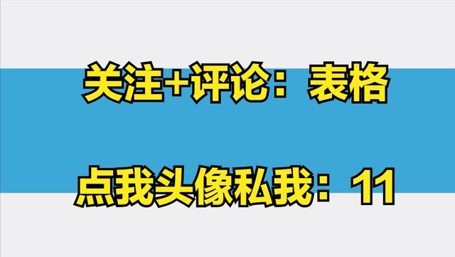 项目经理必备！名企编制建设工程项目部常用表格77个，拿来就能用