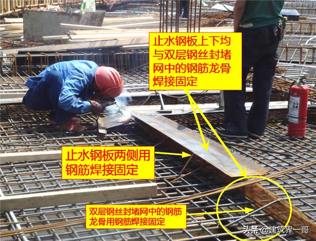 建筑工程施工现场质量标准化施工管理动作标准（工程质量及施工现场标准化管理）