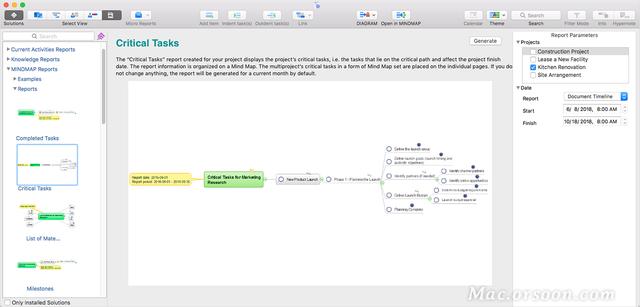 项目管理工具：ConceptDraw PROJECT for mac（项目管理工具有哪些）