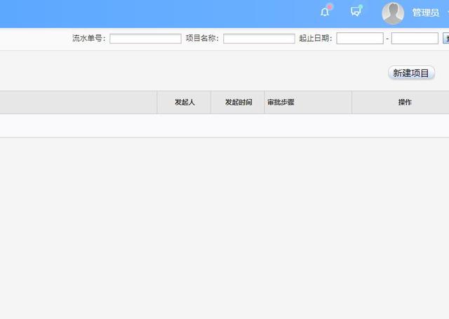 PHPOA系统之项目管理（php 项目管理）