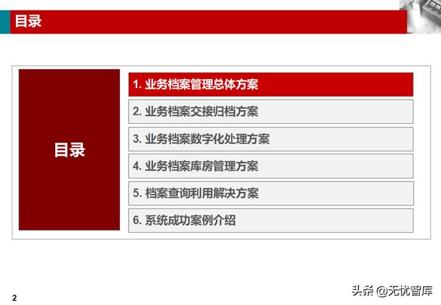 企业业务档案管理解决方案（附PPT全文下载）（企业档案工作规范课件）