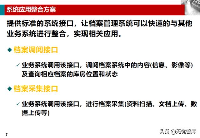 企业业务档案管理解决方案（附PPT全文下载）（企业档案工作规范课件）