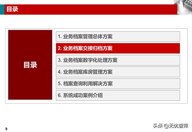 企业业务档案管理解决方案（附PPT全文下载）（企业档案工作规范课件）