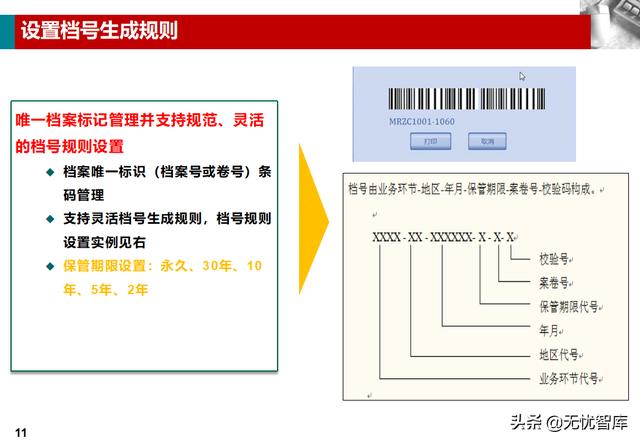 企业业务档案管理解决方案（附PPT全文下载）（企业档案工作规范课件）