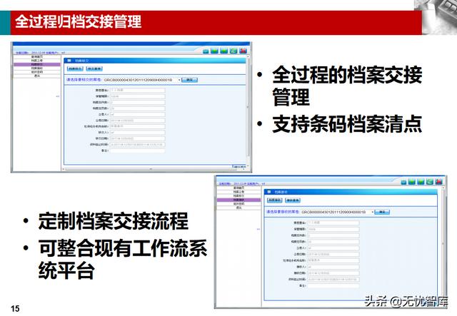 企业业务档案管理解决方案（附PPT全文下载）（企业档案工作规范课件）