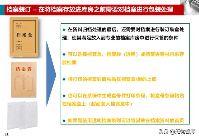 企业业务档案管理解决方案（附PPT全文下载）（企业档案工作规范课件）