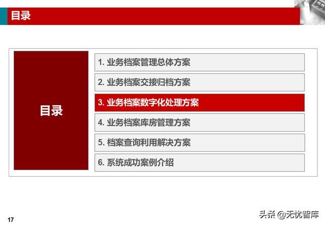 企业业务档案管理解决方案（附PPT全文下载）（企业档案工作规范课件）