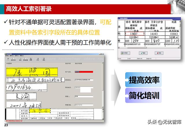 企业业务档案管理解决方案（附PPT全文下载）（企业档案工作规范课件）