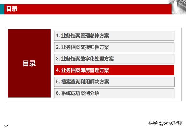 企业业务档案管理解决方案（附PPT全文下载）（企业档案工作规范课件）