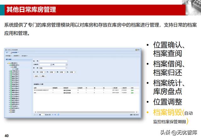 企业业务档案管理解决方案（附PPT全文下载）（企业档案工作规范课件）