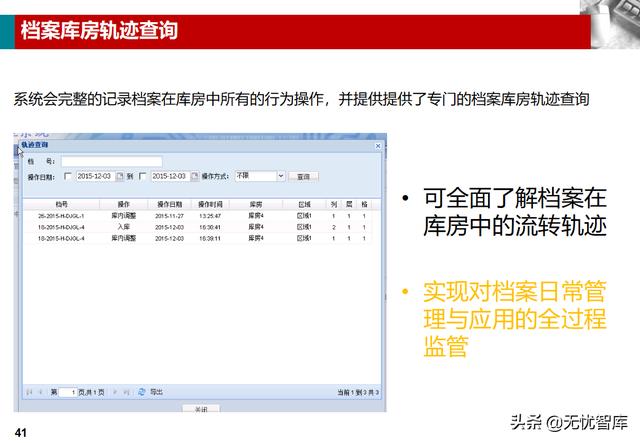 企业业务档案管理解决方案（附PPT全文下载）（企业档案工作规范课件）