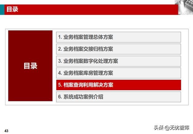 企业业务档案管理解决方案（附PPT全文下载）（企业档案工作规范课件）