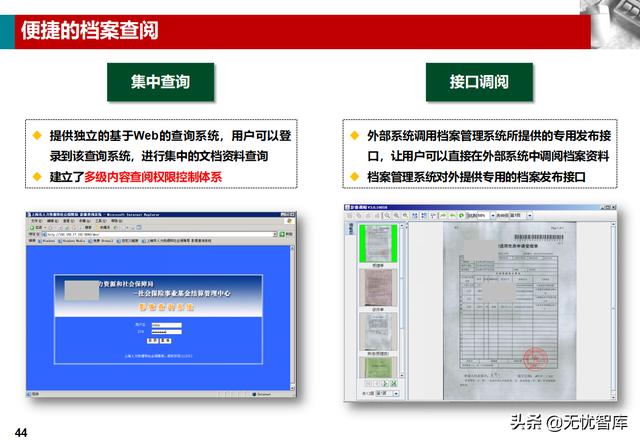 企业业务档案管理解决方案（附PPT全文下载）（企业档案工作规范课件）