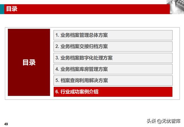 企业业务档案管理解决方案（附PPT全文下载）（企业档案工作规范课件）