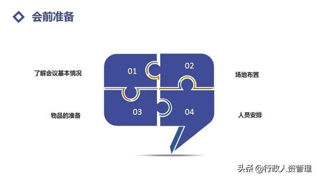 会议服务流程指南.PPT（会议服务流程指南.PPT）