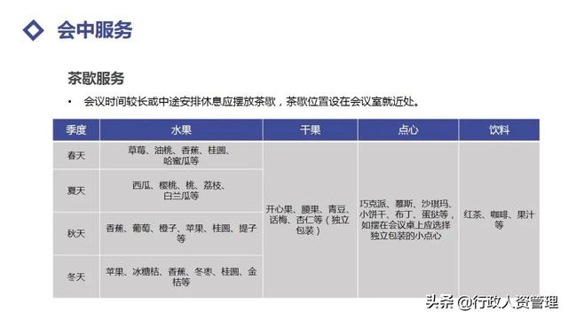 会议服务流程指南.PPT（会议服务流程指南.PPT）