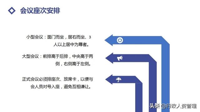 会议服务流程指南.PPT（会议服务流程指南.PPT）