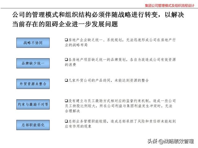 集团公司管理模式及组织关键流程设计（集团公司的管理模式）