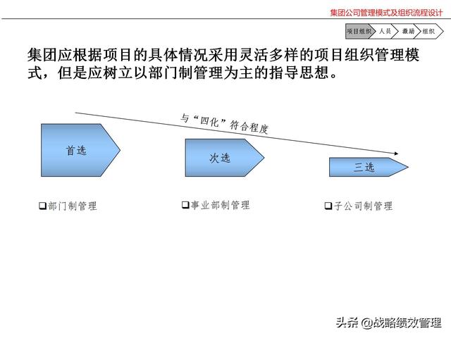 集团公司管理模式及组织关键流程设计（集团公司的管理模式）