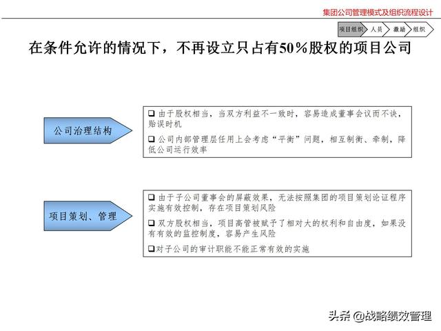 集团公司管理模式及组织关键流程设计（集团公司的管理模式）