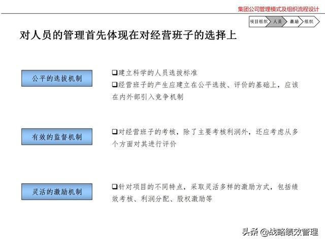 集团公司管理模式及组织关键流程设计（集团公司的管理模式）