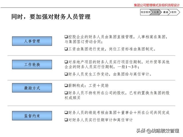 集团公司管理模式及组织关键流程设计（集团公司的管理模式）