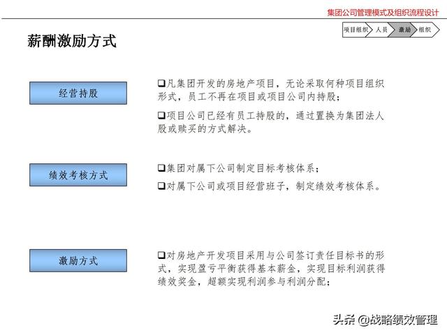 集团公司管理模式及组织关键流程设计（集团公司的管理模式）