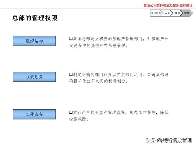 集团公司管理模式及组织关键流程设计（集团公司的管理模式）