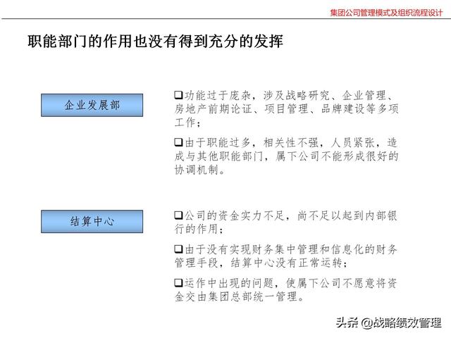 集团公司管理模式及组织关键流程设计（集团公司的管理模式）