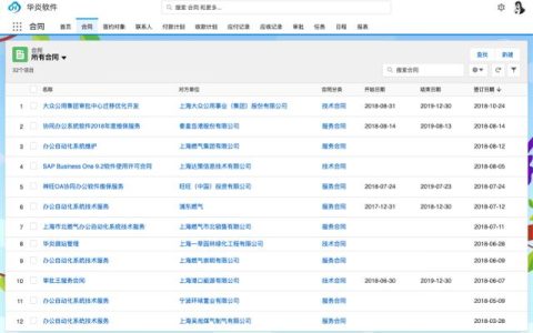 功能强大的免费国产开源合同管理系统 -华炎合同管理系统（开源电子合同系统）