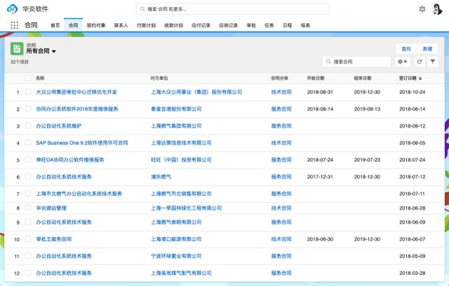 功能强大的免费国产开源合同管理系统 -华炎合同管理系统（开源电子合同系统）