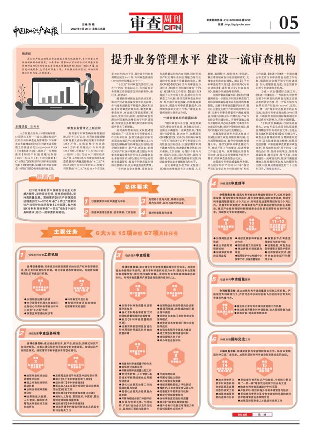 提升业务管理水平 建设一流审查机构（提升审核水平）