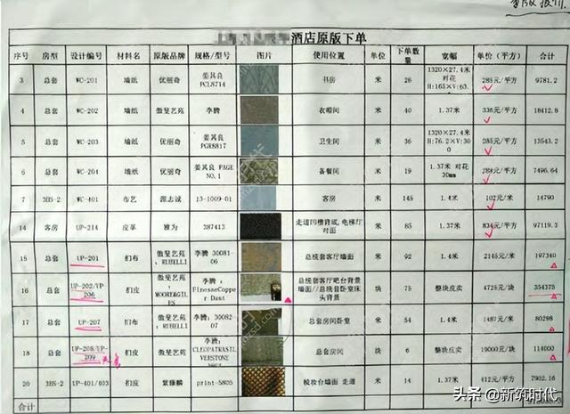 装饰项目施工现场管理10大控制要素（装饰项目管理的重点控制要素）