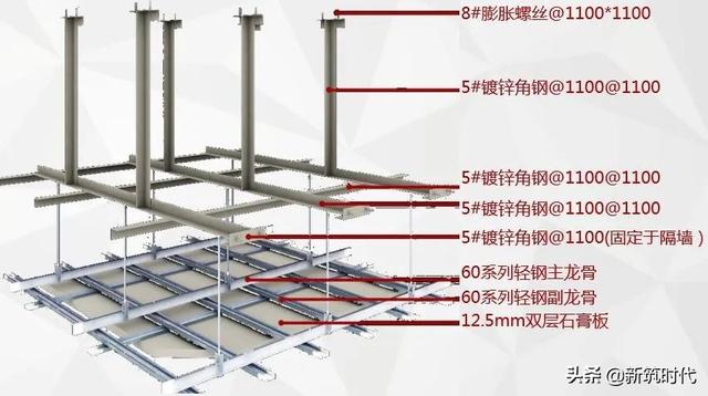 装饰项目施工现场管理10大控制要素（装饰项目管理的重点控制要素）