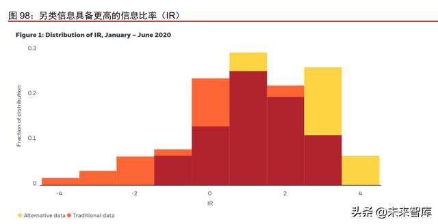 资产管理行业深度报告：从资管公司到一站式资产配置平台（资产管理业务分析）