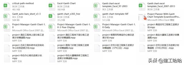 还不会做横道图？63套施工进度计划横道图模板，日期一改自动生图