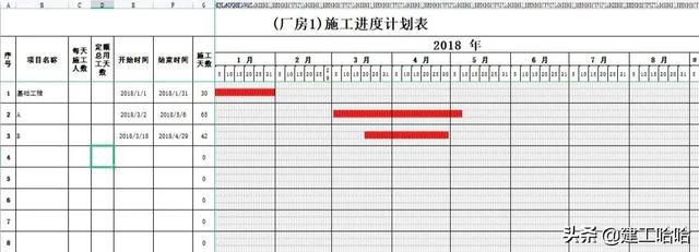 还不会做横道图？63套施工进度计划横道图模板，日期一改自动生图