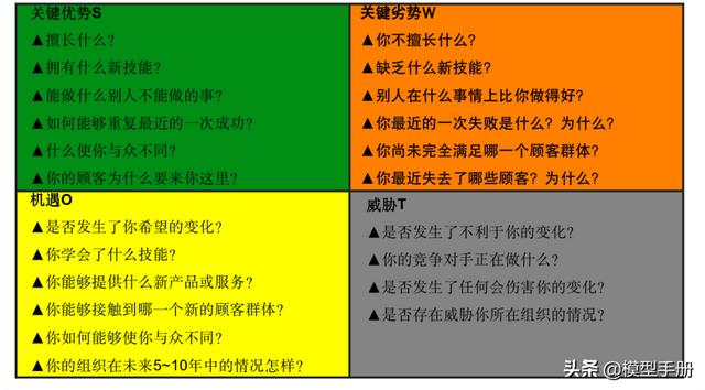 2个自我管理工具，让你离成功更进一步！「标杆精益」（成功自我管理的29个工具）"