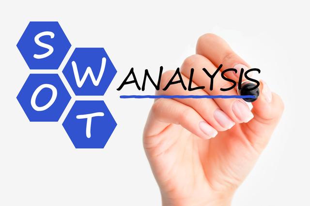 5种企业管理工具：SWTO、PEST分析法、波士顿矩阵等常备工具合集"