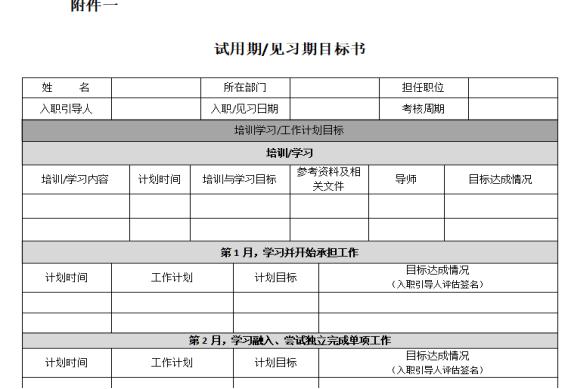 建立好试用期管理办法，可以让企业与员工都能事半功倍（如何有效进行员工试用期管理）