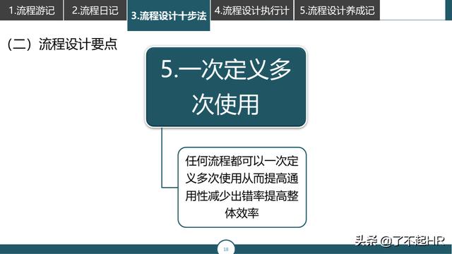 流程管理，流程性组织设计思路（组织流程设计步骤）