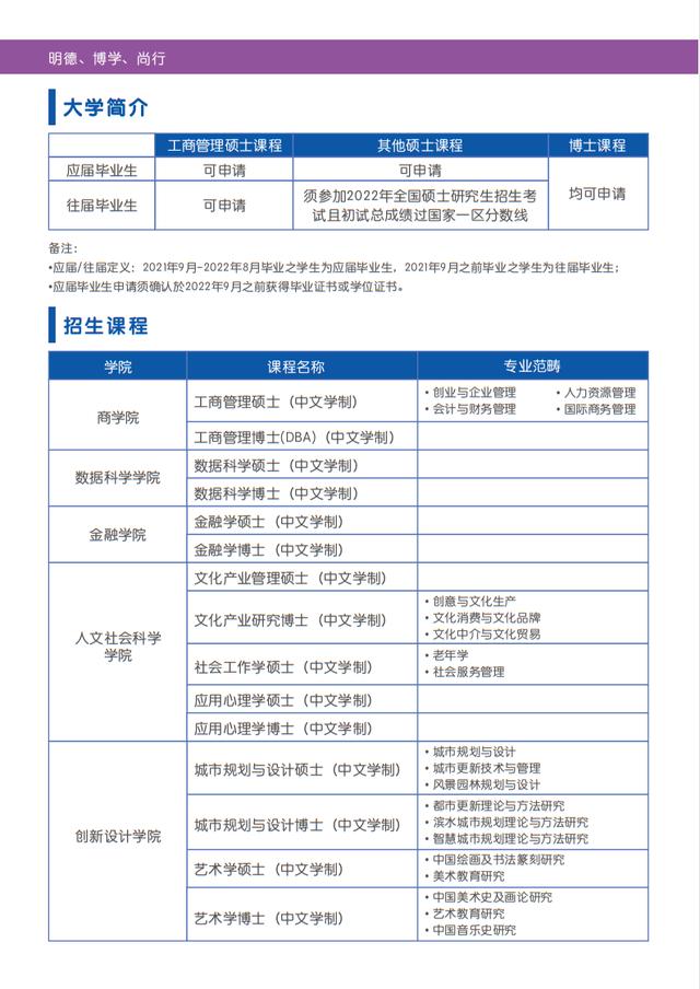 澳门城市大学应用心理学硕士：国内外硕士类型有哪些？有什么区别