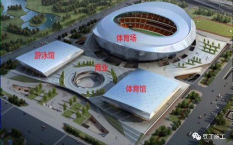 这或是中国最先进的智慧工地了！中建顶级智慧工地及项目管理介绍